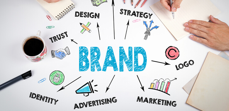 LEADING MARKETING CHANNELS FOR BRANDS TO PRIORITIZE IN 2022